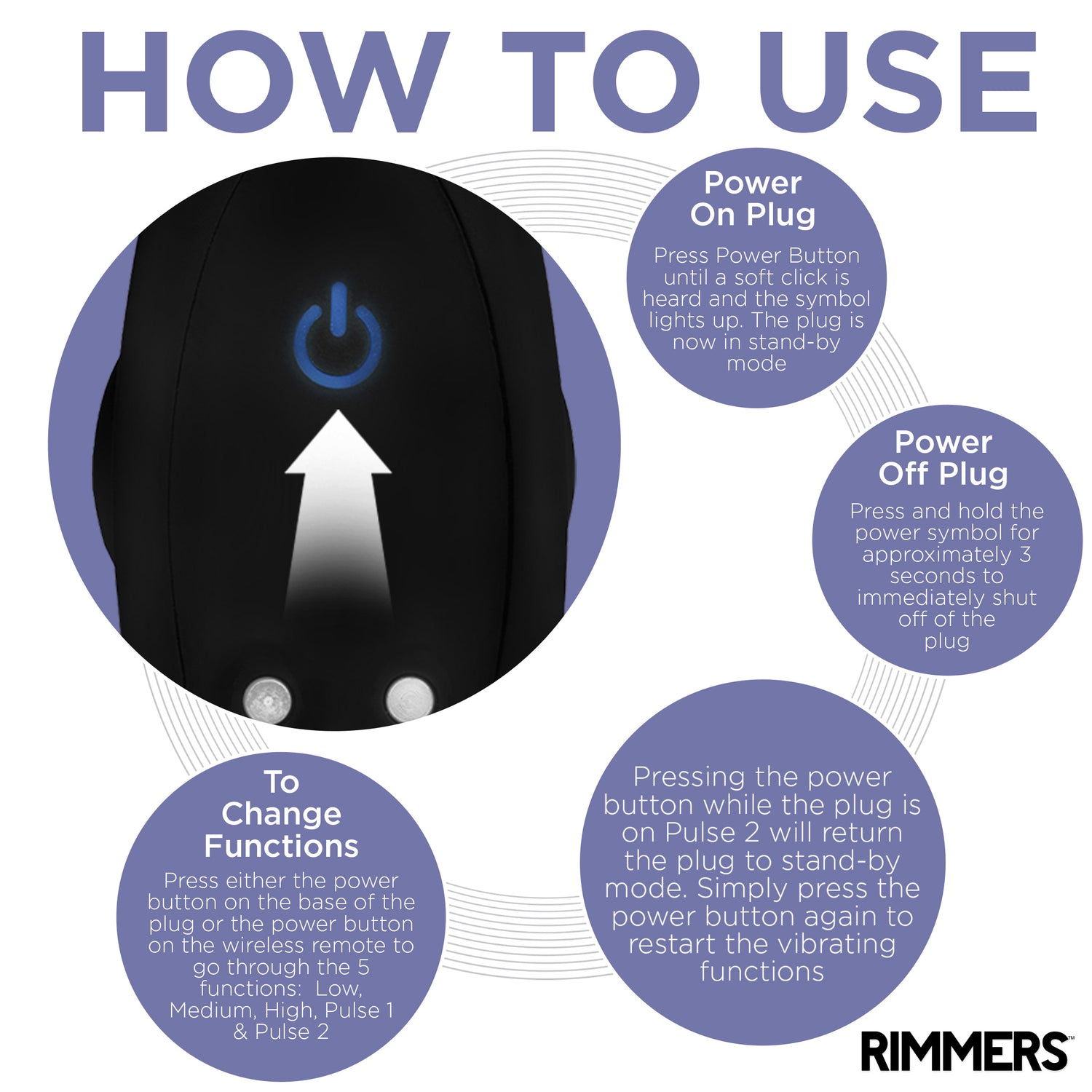 Rimmers Rimming Plug With Remote