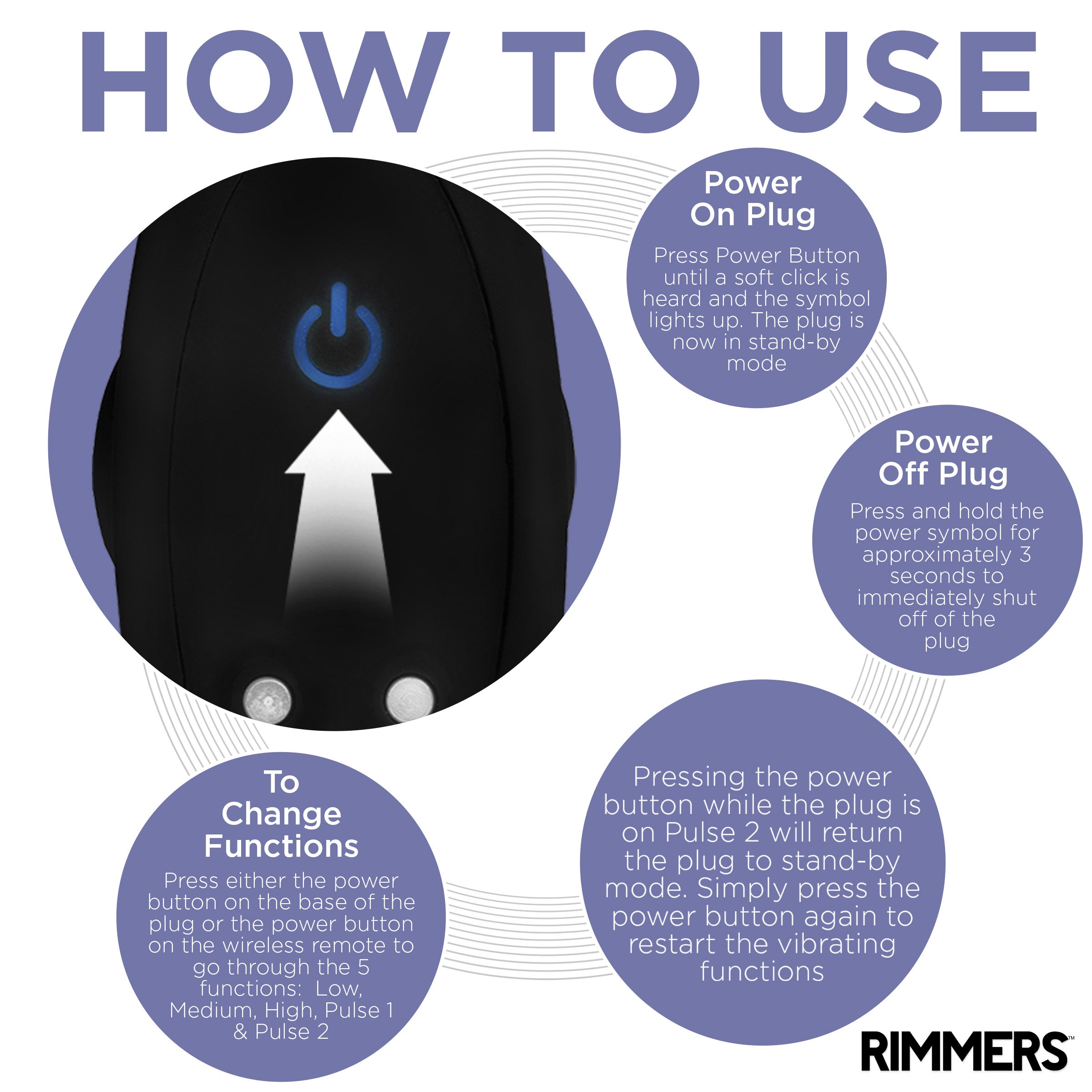 Rimmers Rimming Plug With Remote