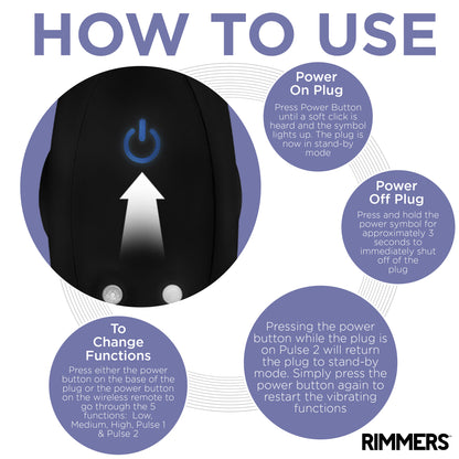 Rimmers Rimming Plug With Remote